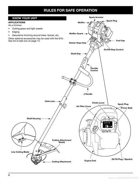 parts manual for ryobi trimmer|ryobi string trimmer owners manual.